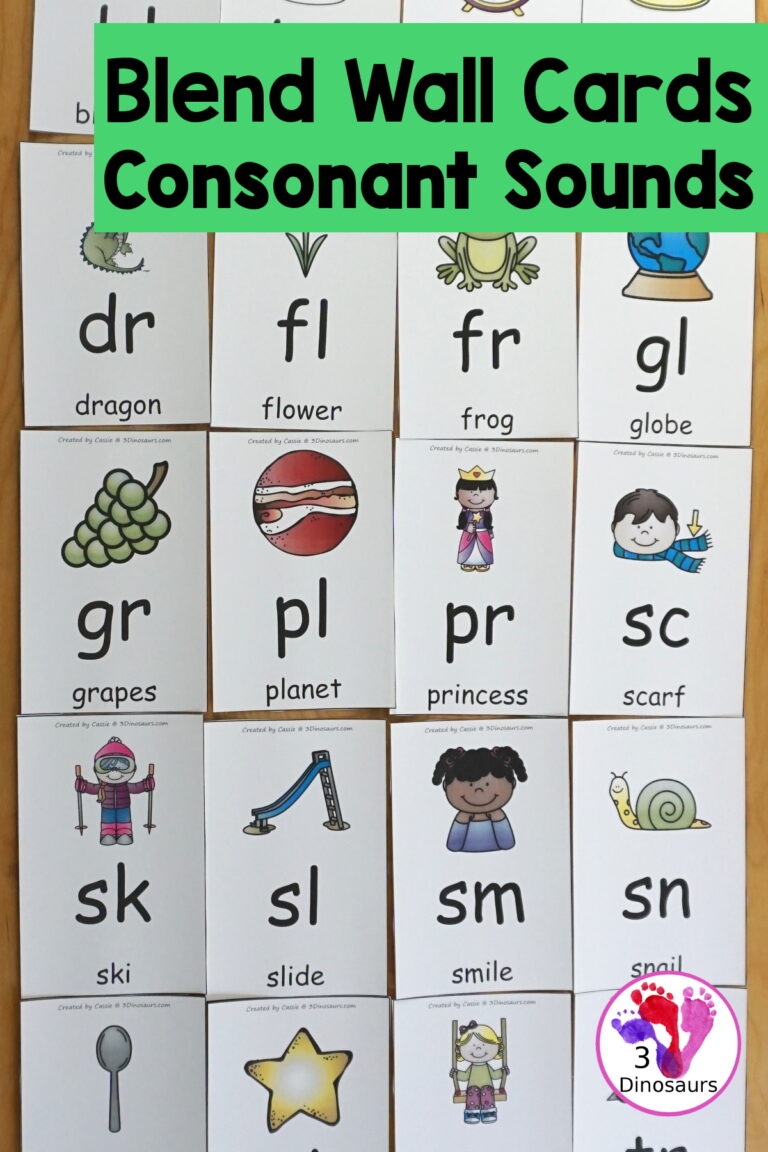 Free Blends Wall Cards: Beginning Sound Consonant Blends